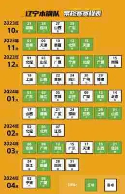 2021年CBA联赛赛程表及直播视频（第一时间掌握比赛信息）