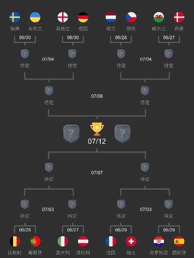 pes2017欧洲杯 全面解析欧洲杯的赛制和球队情况