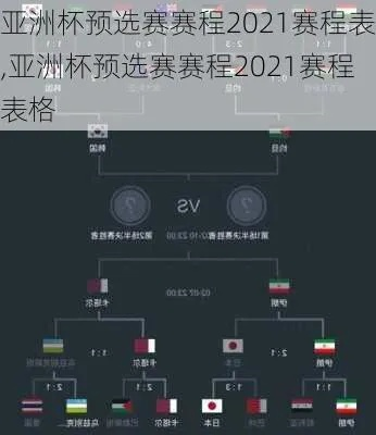 2021年亚洲杯预选赛赛程表详解-第3张图片-www.211178.com_果博福布斯