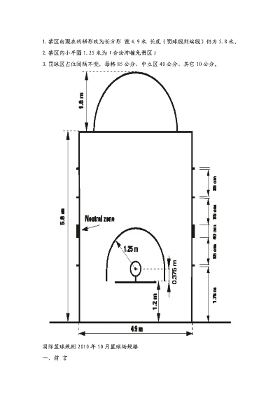 篮球场地标准尺寸平面图及相关规定介绍-第2张图片-www.211178.com_果博福布斯