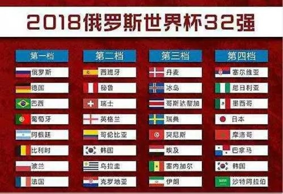 2016世界杯结果 2016世界杯全部战绩-第2张图片-www.211178.com_果博福布斯