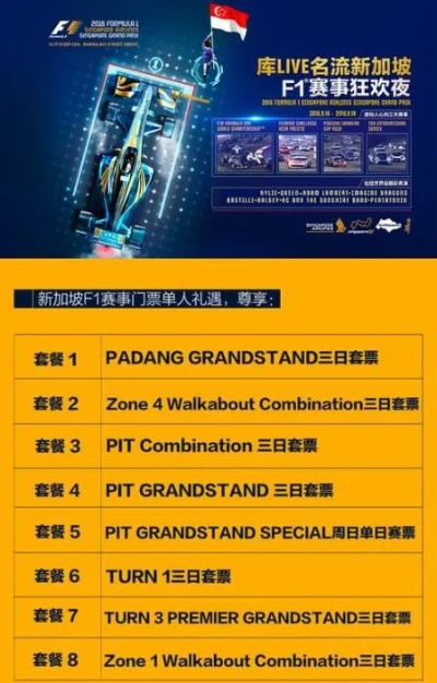 F1赛车比赛门票价格一览，买票攻略大介绍-第1张图片-www.211178.com_果博福布斯