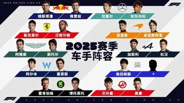 F1赛车比赛门票价格一览，买票攻略大介绍-第2张图片-www.211178.com_果博福布斯