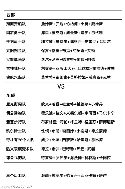 两支球队vs怎么读 两支球队对阵时的发音-第2张图片-www.211178.com_果博福布斯