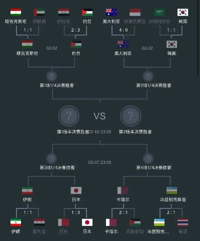 两支球队vs怎么读 两支球队对阵时的发音-第3张图片-www.211178.com_果博福布斯