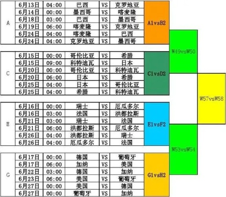 世界杯预选赛程亚洲区 世界杯预选赛 亚洲赛区-第3张图片-www.211178.com_果博福布斯