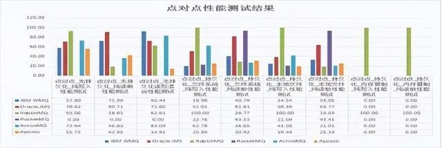 数据分析软件哪家强？排名揭晓-第2张图片-www.211178.com_果博福布斯