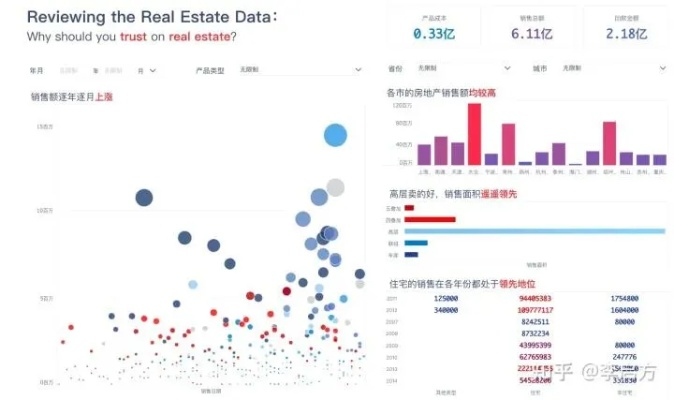 数据分析软件哪家强？排名揭晓-第3张图片-www.211178.com_果博福布斯