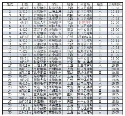 16中超赛程 2020年中超第16轮-第3张图片-www.211178.com_果博福布斯