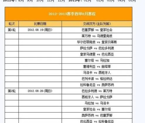 西甲31轮赛程 详细的赛程安排和比赛时间