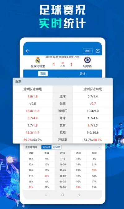 足球比赛软件推荐及使用方法-第1张图片-www.211178.com_果博福布斯