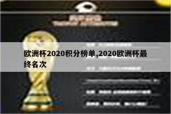 2020欧洲杯怎么排名 2020年欧洲杯排行榜