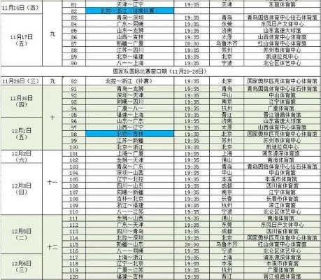 CBA今日赛程表让你轻松了解比赛时间，不再错过任何一场精彩比赛-第3张图片-www.211178.com_果博福布斯