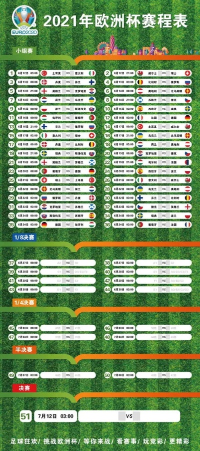 2004欧洲杯全程赛果 2004年欧洲杯比赛时间