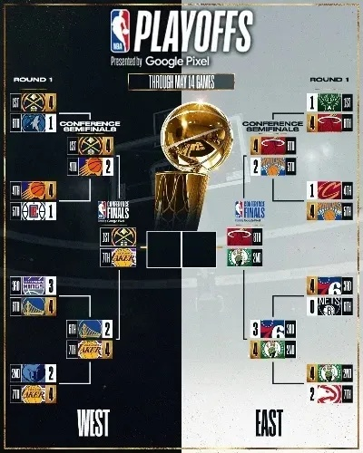 2019年nba东部决赛 2019年nba东部决赛第五场录像回放-第3张图片-www.211178.com_果博福布斯