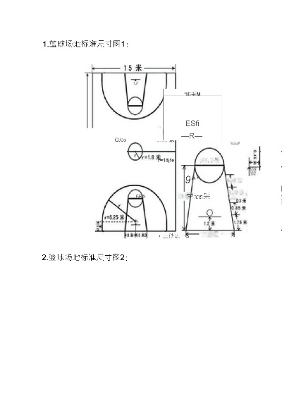 篮球场地标准尺寸图解及画法详解-第2张图片-www.211178.com_果博福布斯