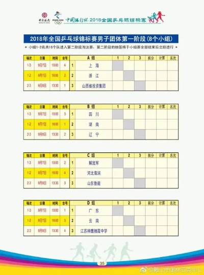 全国乒乓球联赛2018赛程及比赛结果查询-第2张图片-www.211178.com_果博福布斯