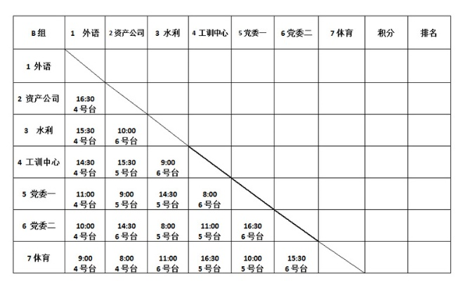 全国乒乓球联赛2018赛程及比赛结果查询-第3张图片-www.211178.com_果博福布斯